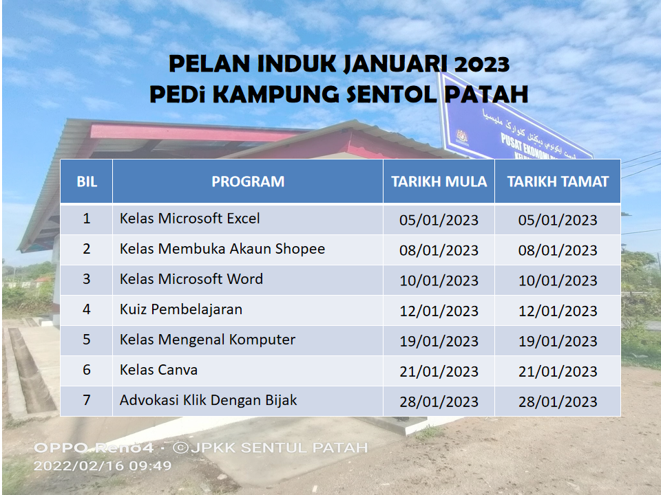 Master Plan Januari 2023